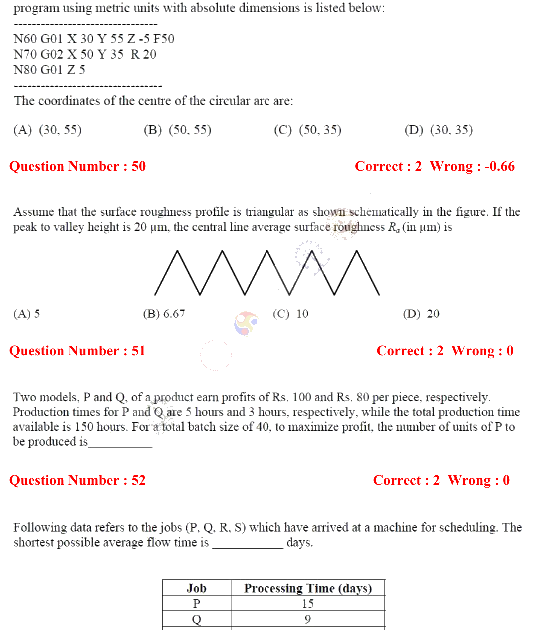Figure context for GATE 2018 Q50