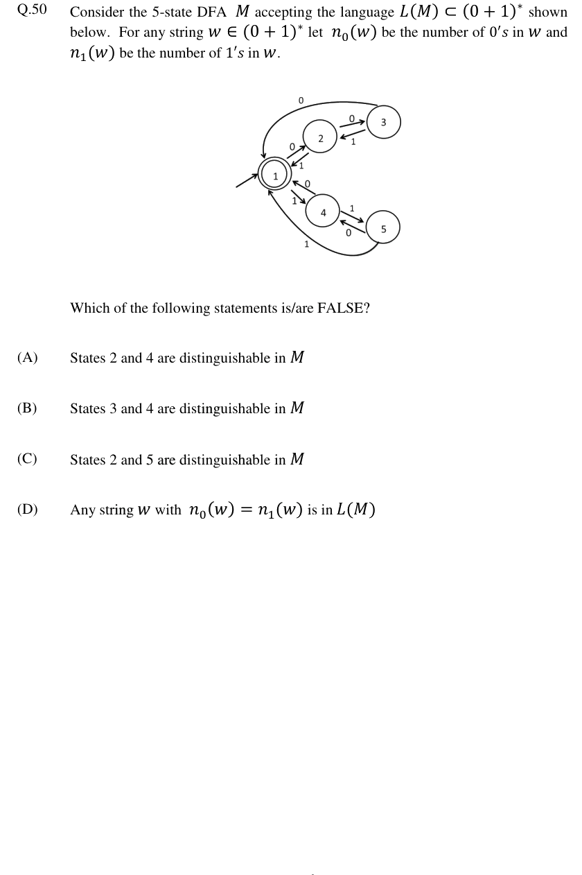 Figure context for GATE 2024 Q50