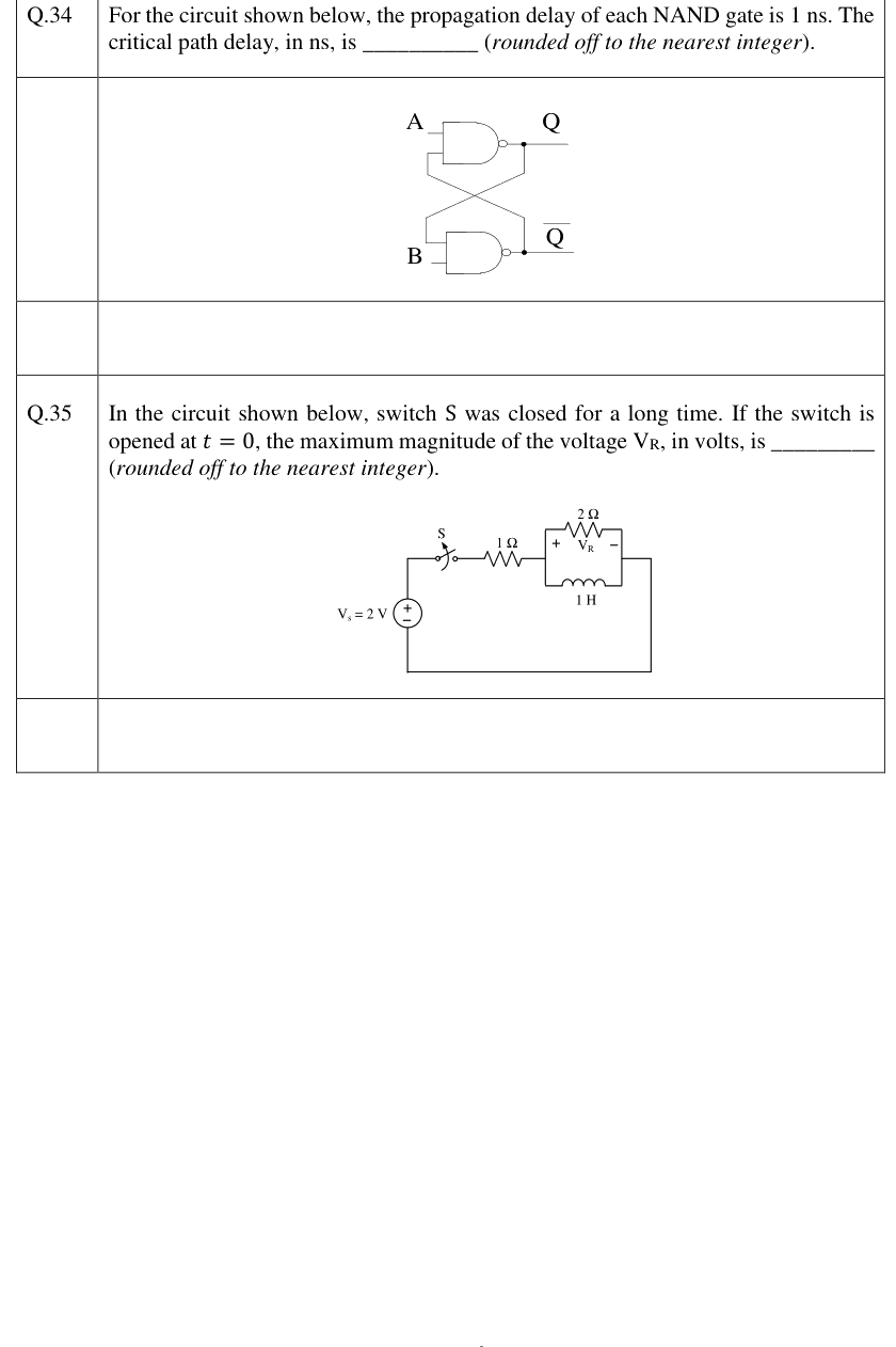 Figure context for GATE 2023 Q34
