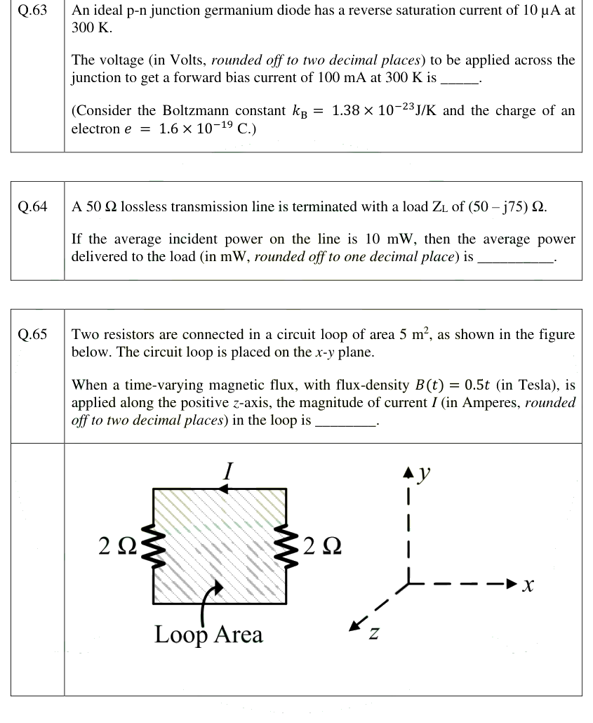 Figure context for GATE 2025 Q65