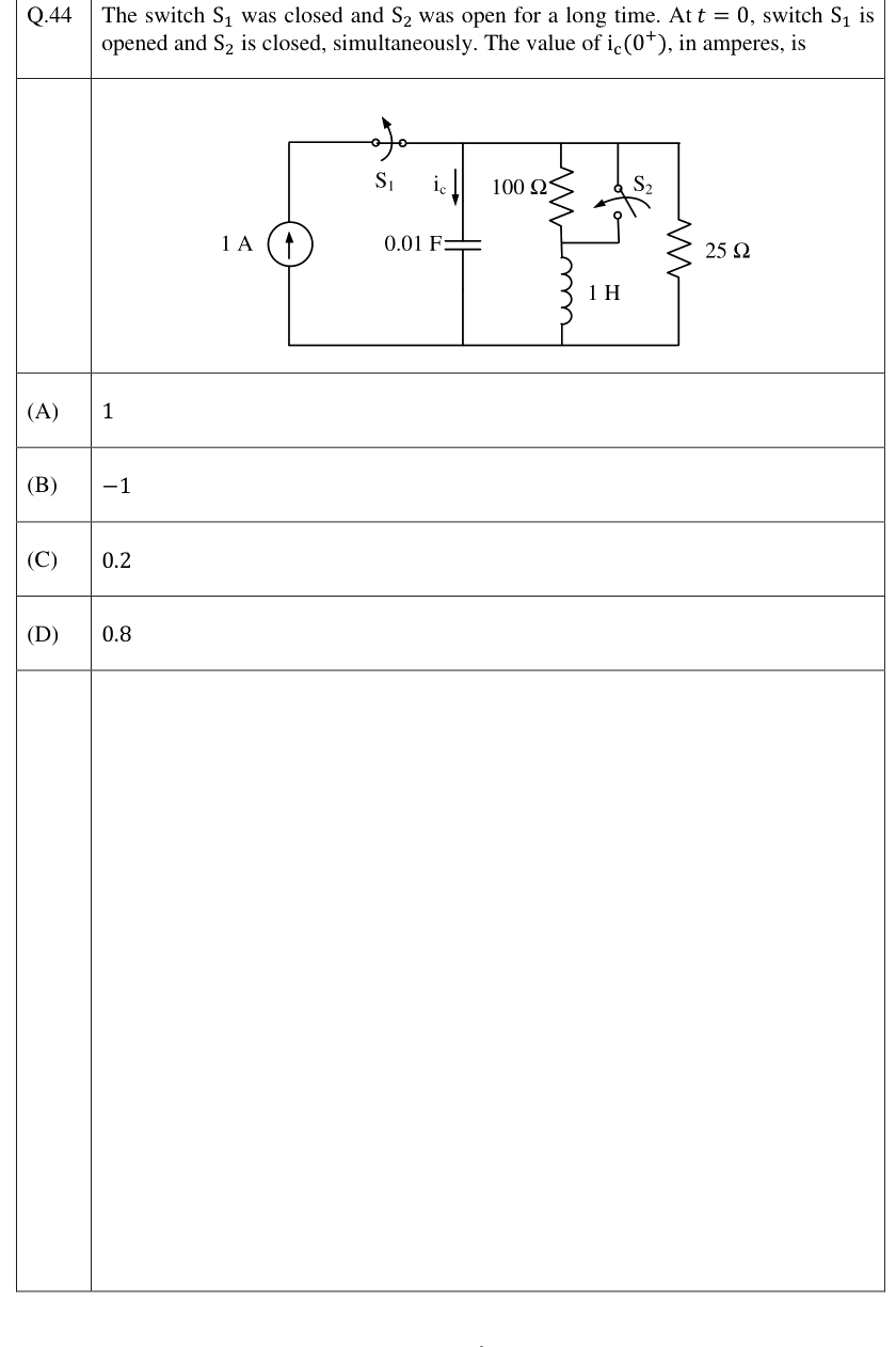 Figure context for GATE 2023 Q44