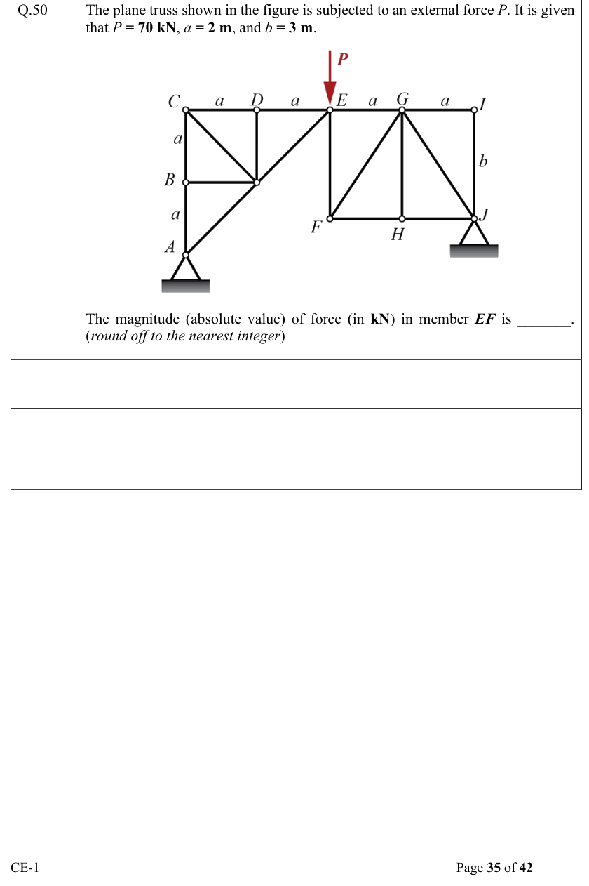 Figure context for GATE 2022 Q50
