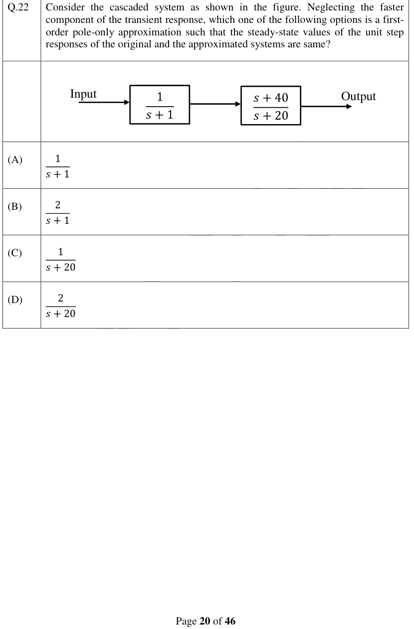 Figure context for GATE 2024 Q22