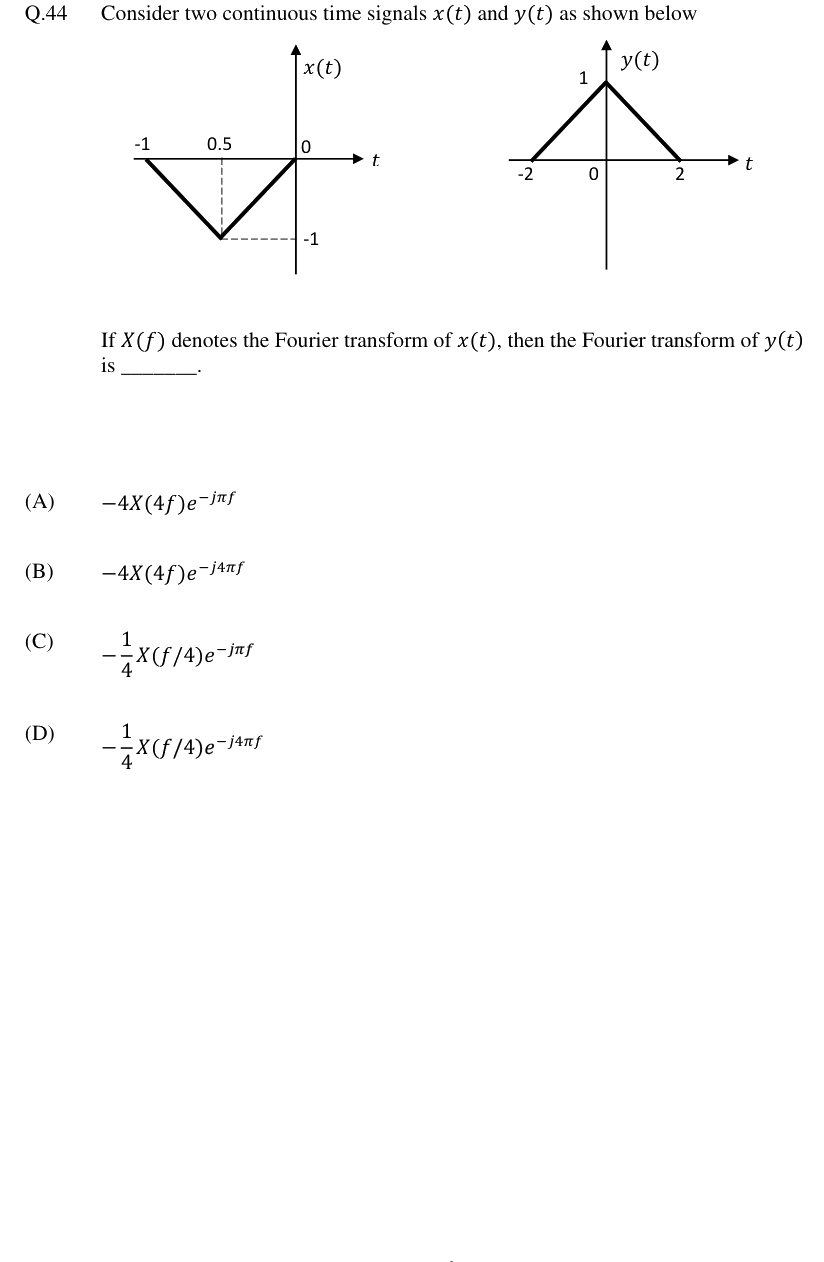Figure context for GATE 2024 Q44