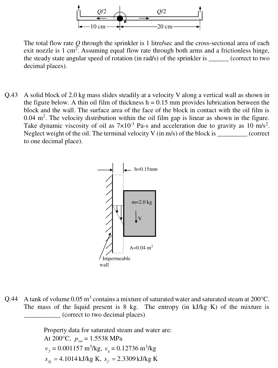 Figure context for GATE 2018 Q43