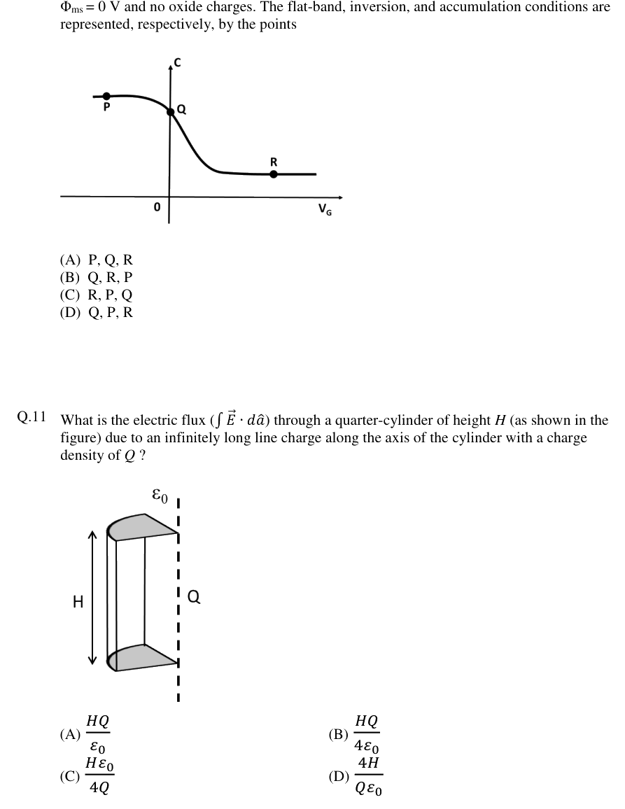 Figure context for GATE 2019 Q10