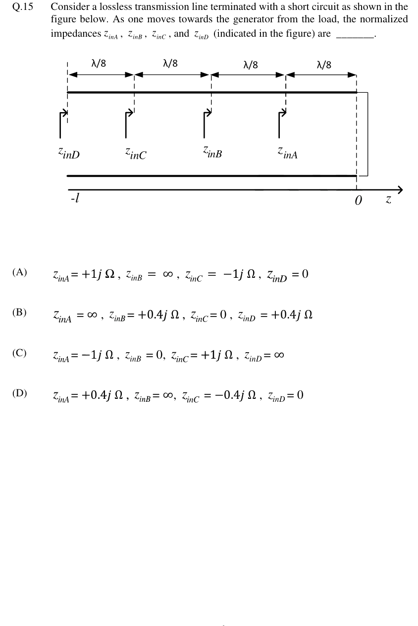 Figure context for GATE 2024 Q15