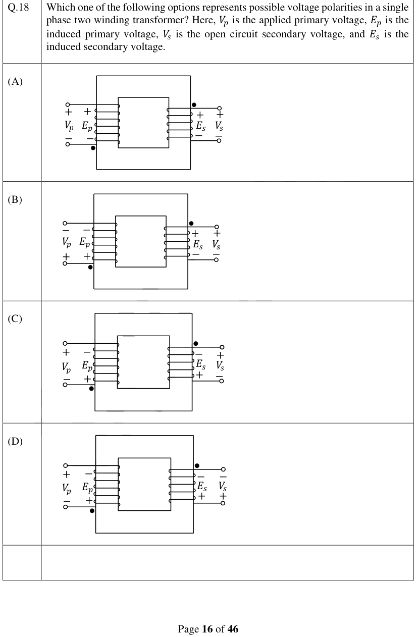 Figure context for GATE 2024 Q18