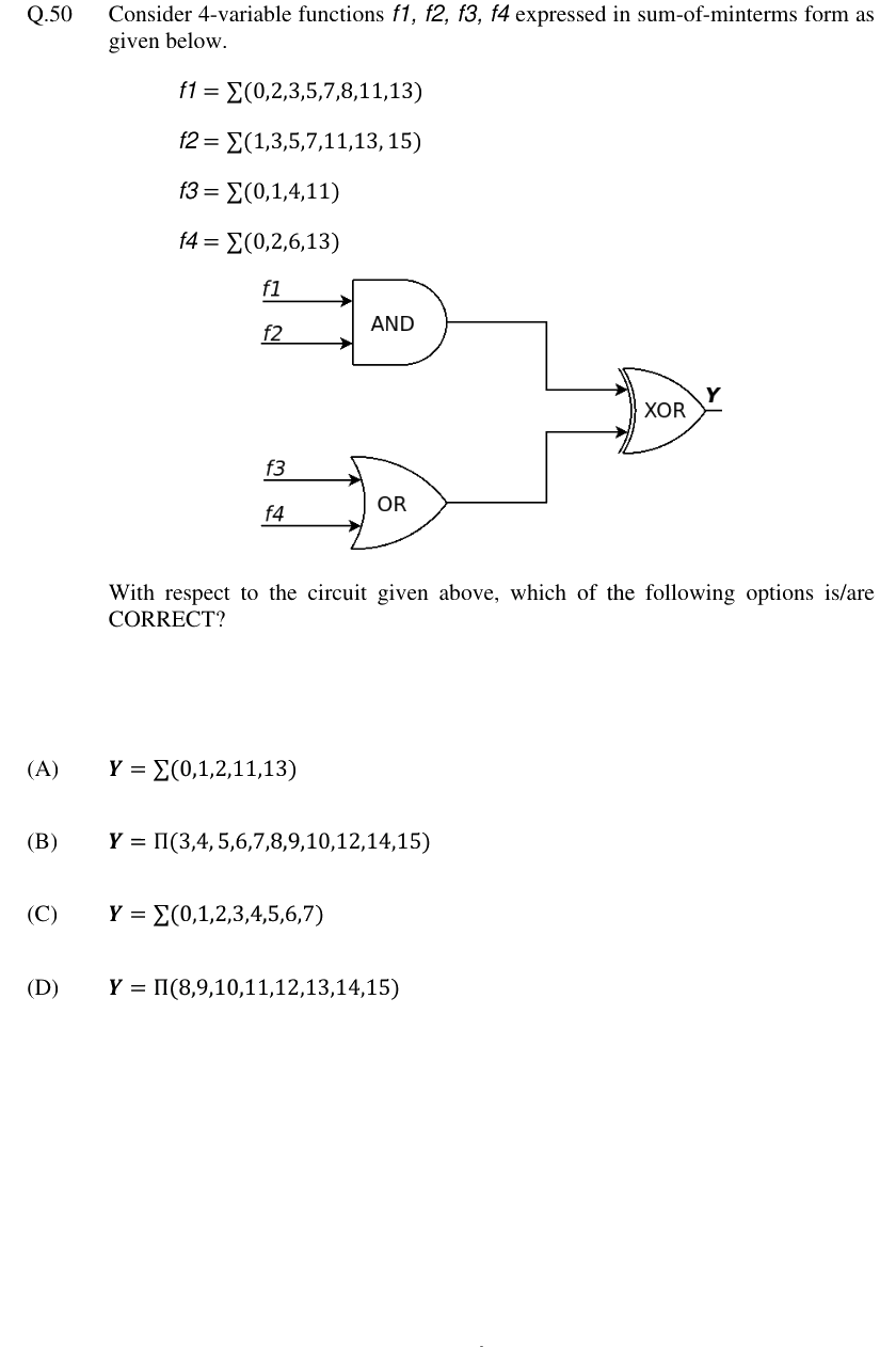 Figure context for GATE 2024 Q50