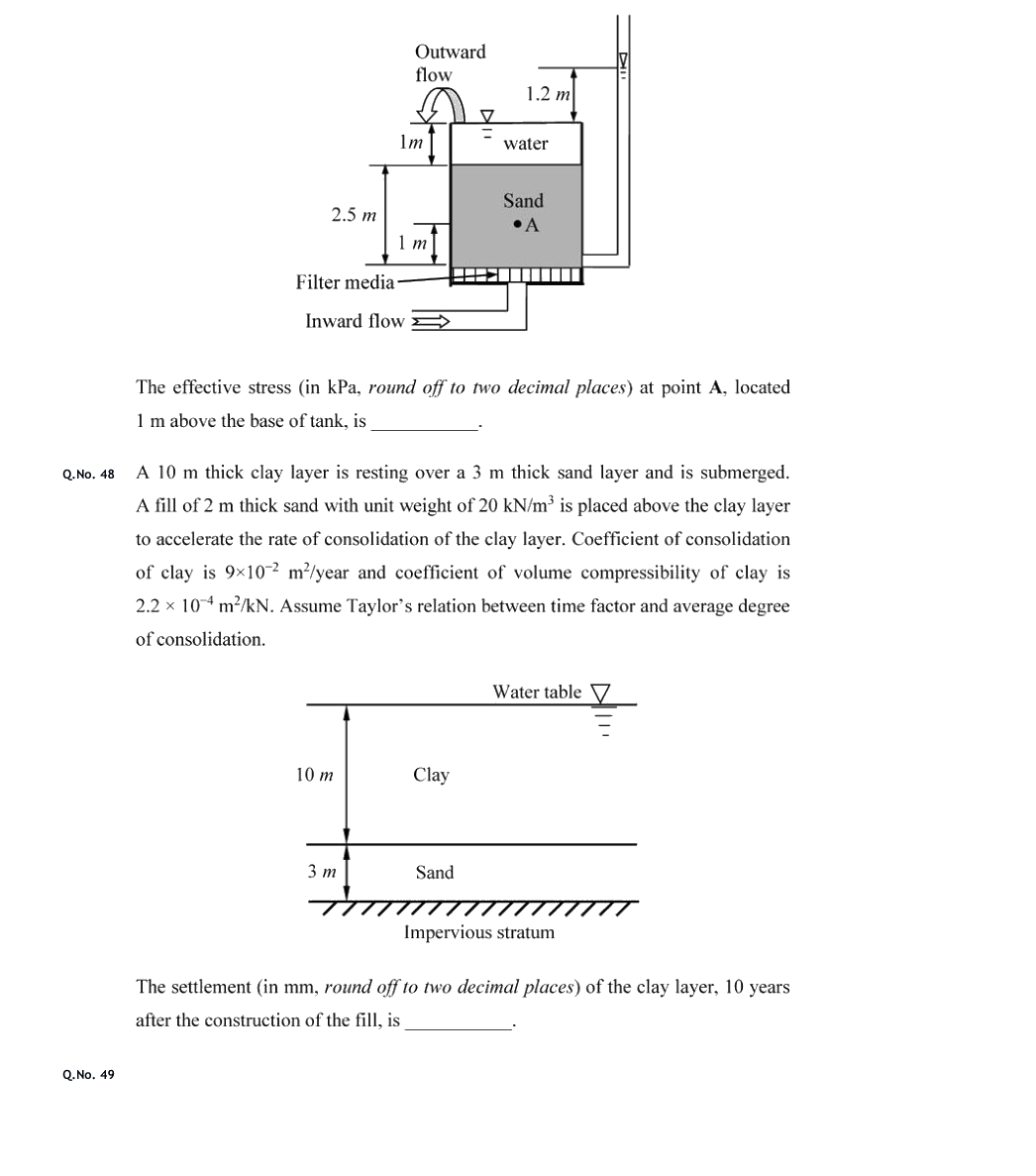 Figure context for GATE 2020 Q48