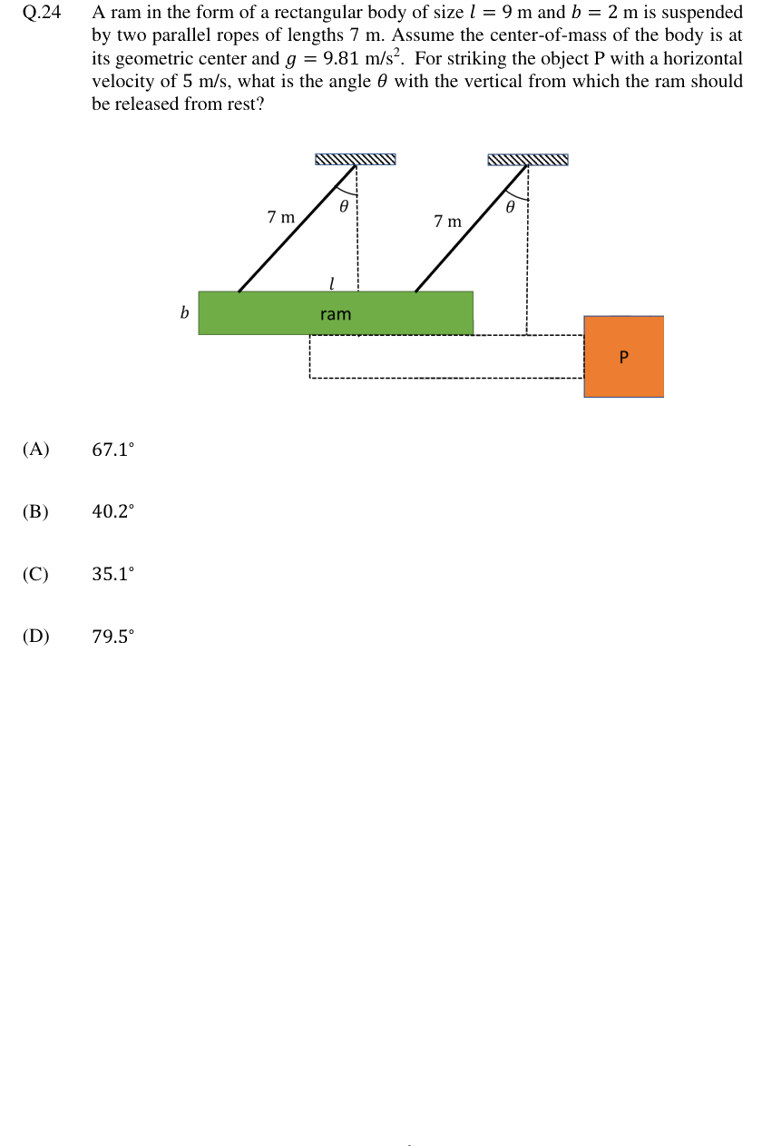 Figure context for GATE 2024 Q24