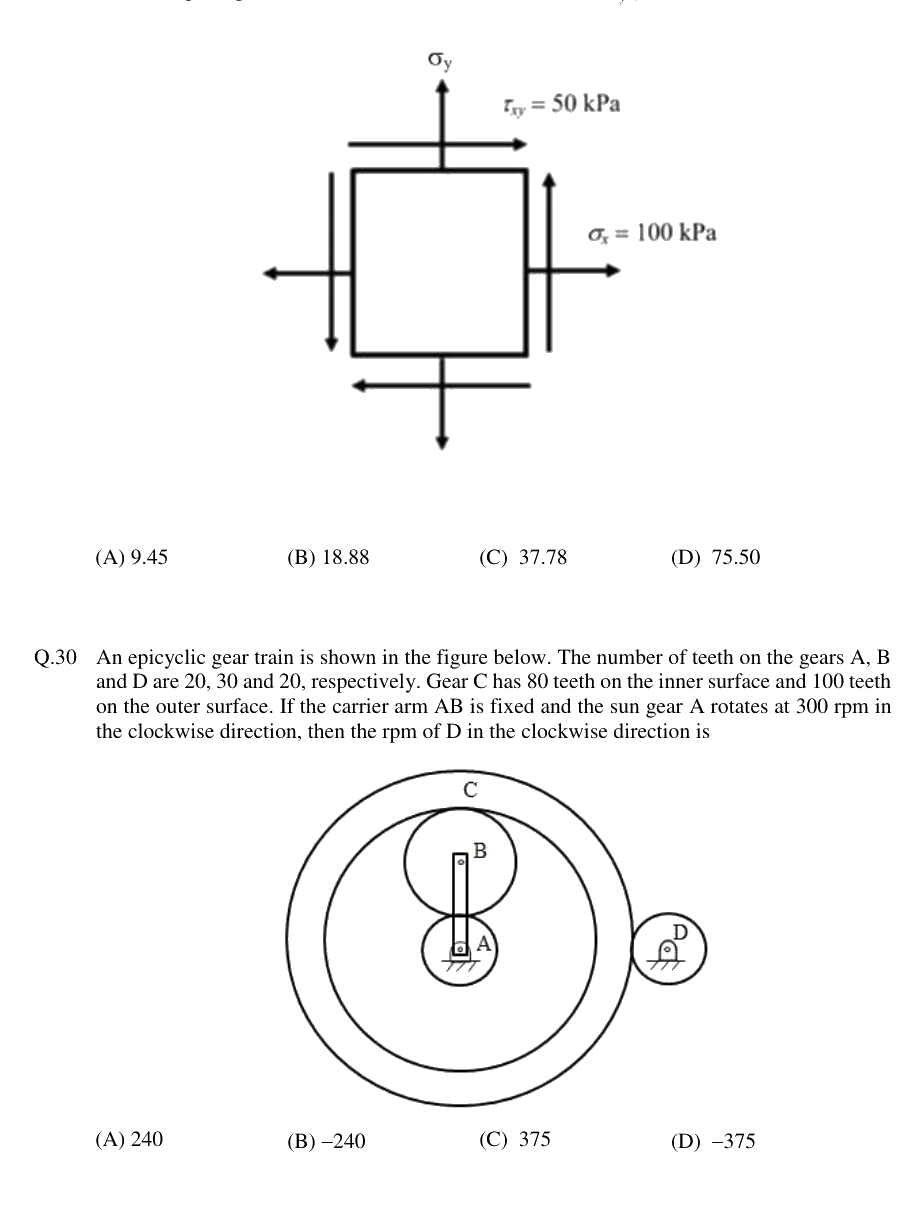 Figure context for GATE 2018 Q30