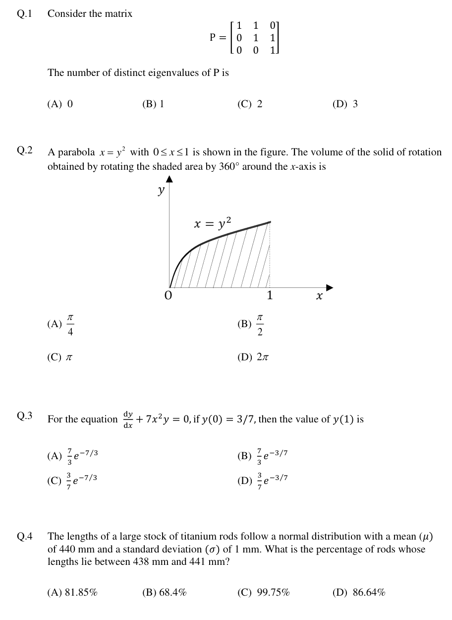 Figure context for GATE 2019 Q2