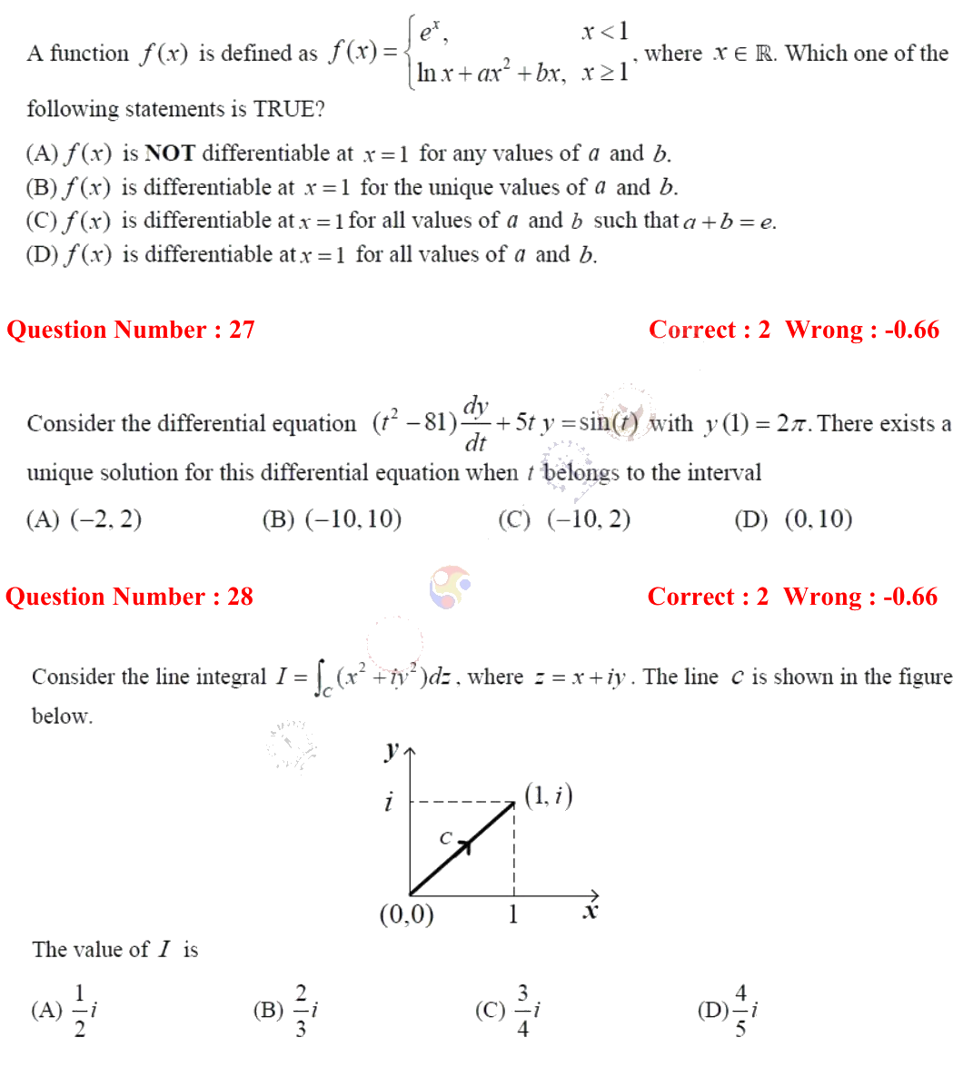 Figure context for GATE 2018 Q28