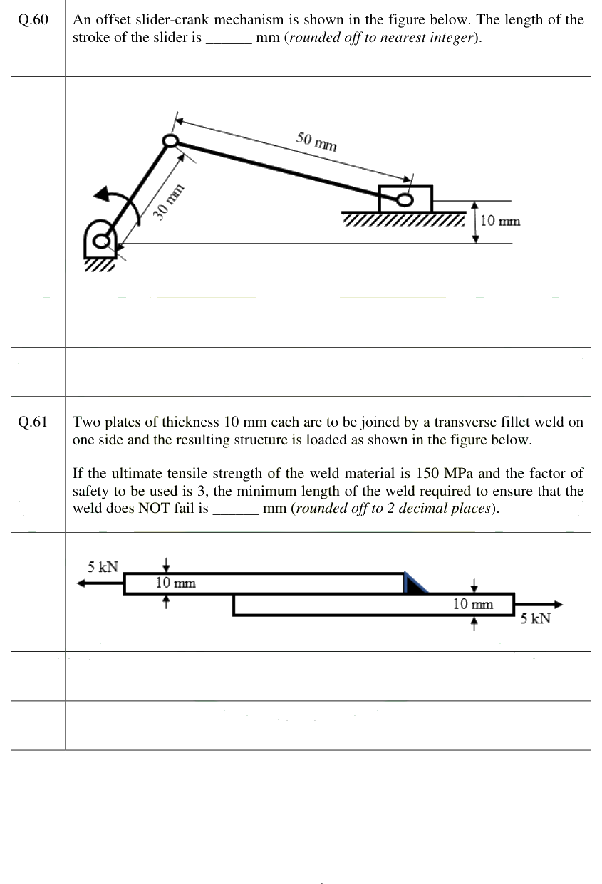 Figure context for GATE 2025 Q61