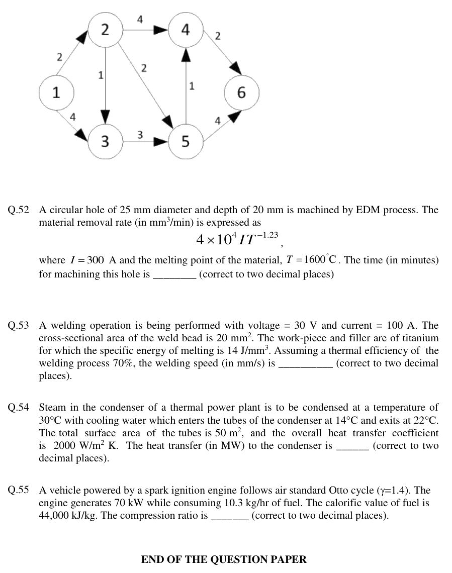 Figure context for GATE 2018 Q51
