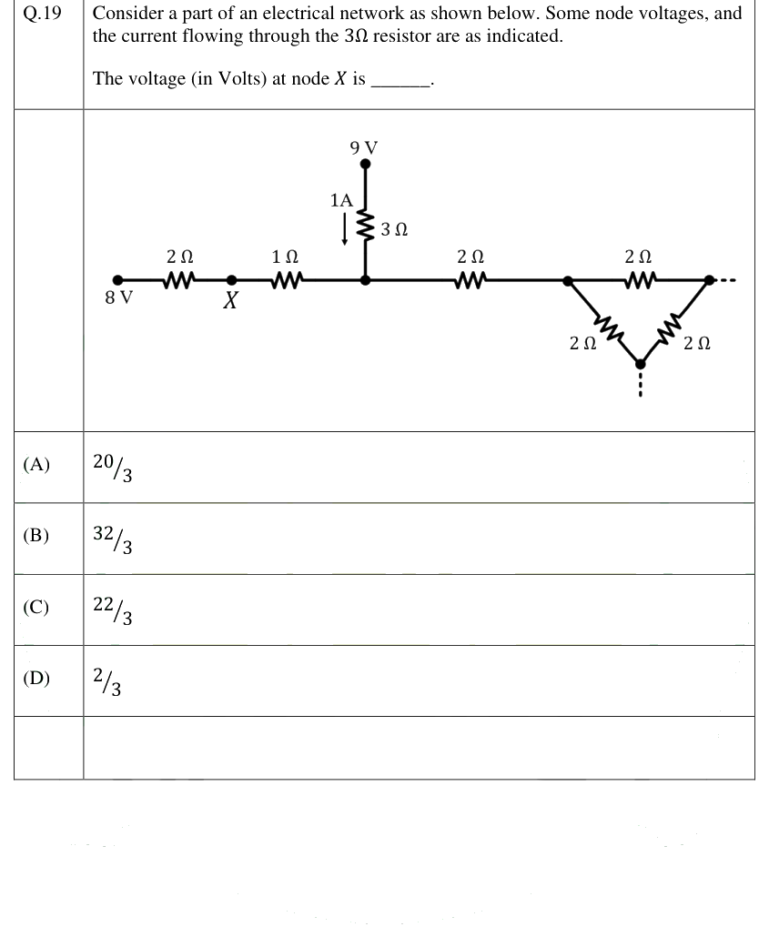 Figure context for GATE 2025 Q19