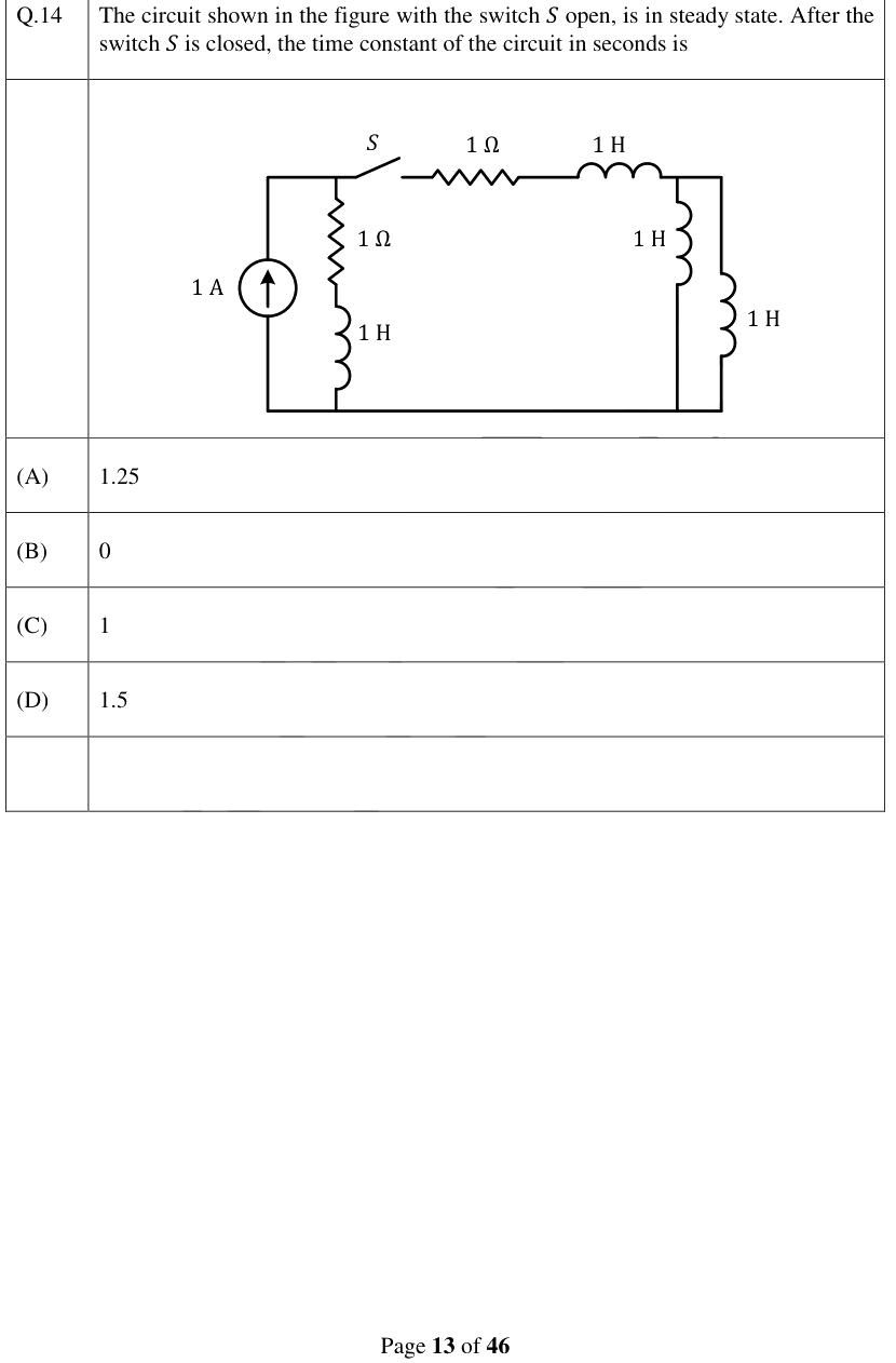 Figure context for GATE 2024 Q14