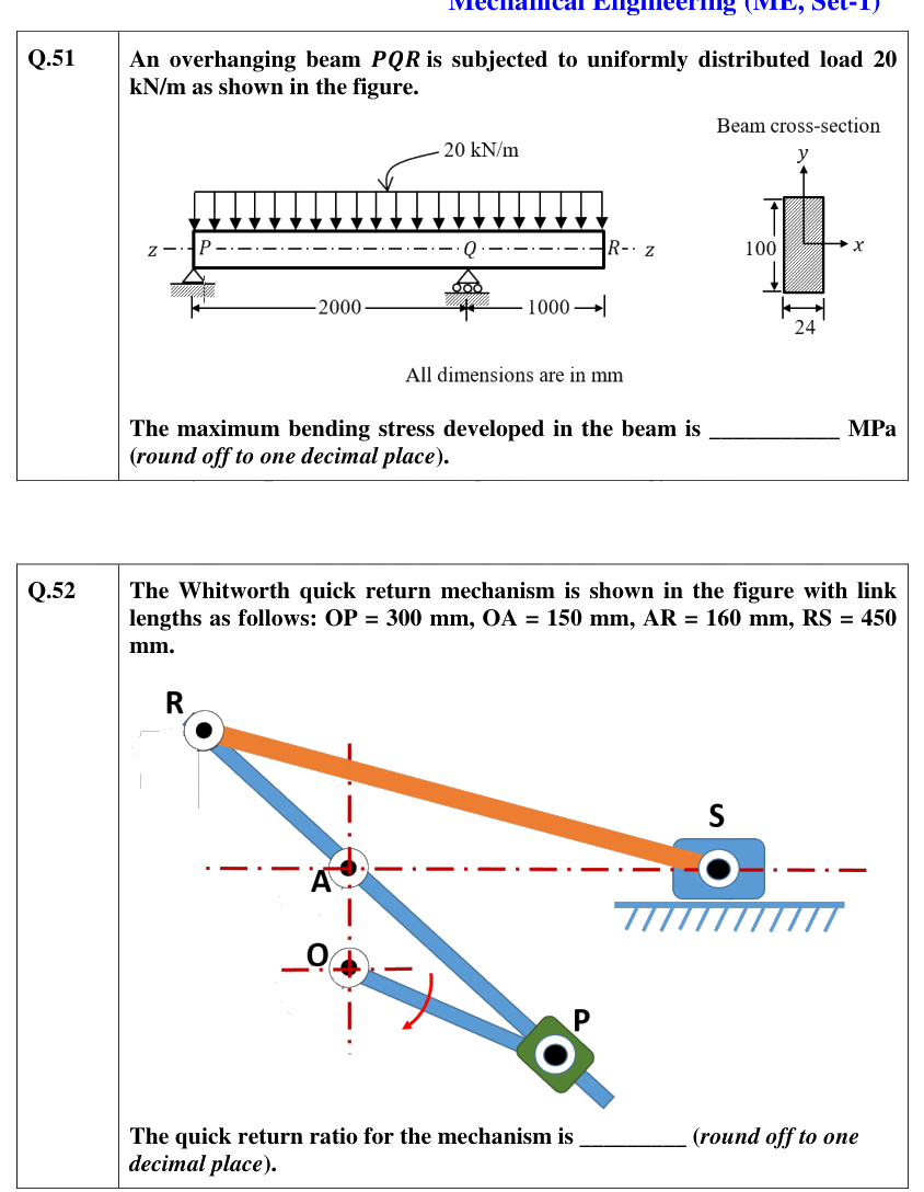 Figure context for GATE 2021 Q51