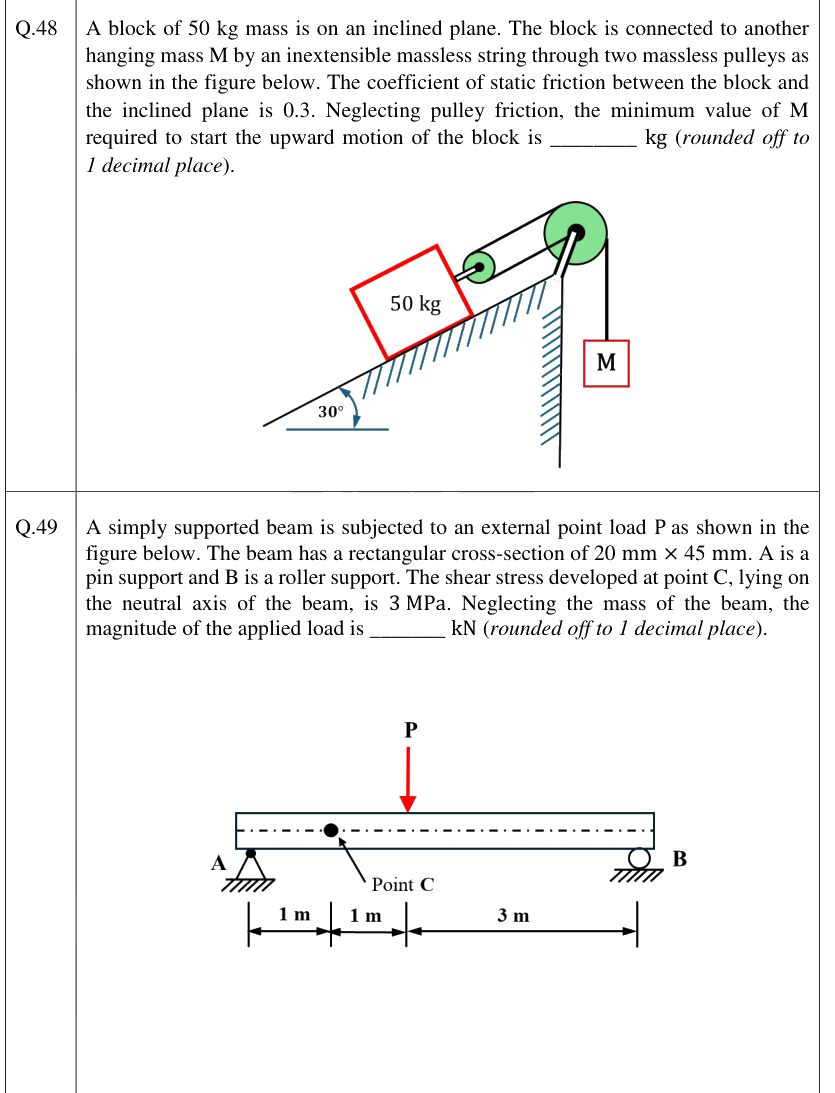 Figure context for GATE 2026 Q49