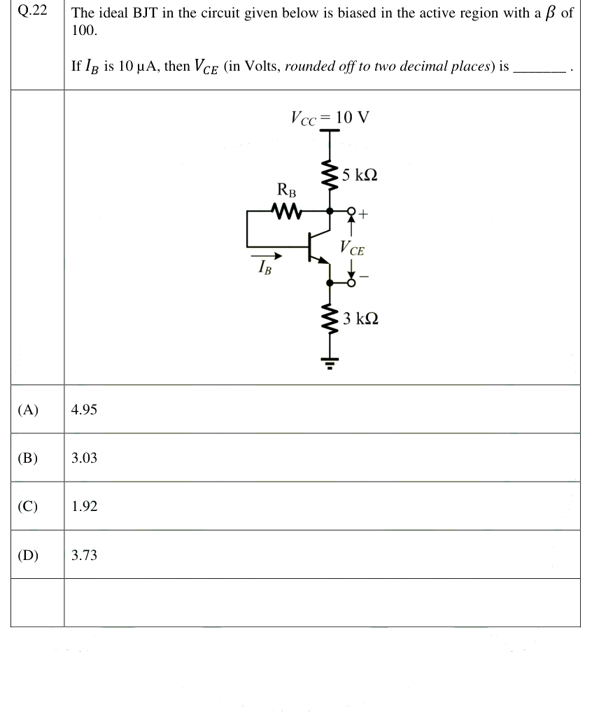 Figure context for GATE 2025 Q22