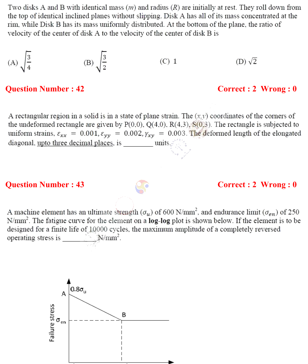 Figure context for GATE 2018 Q43