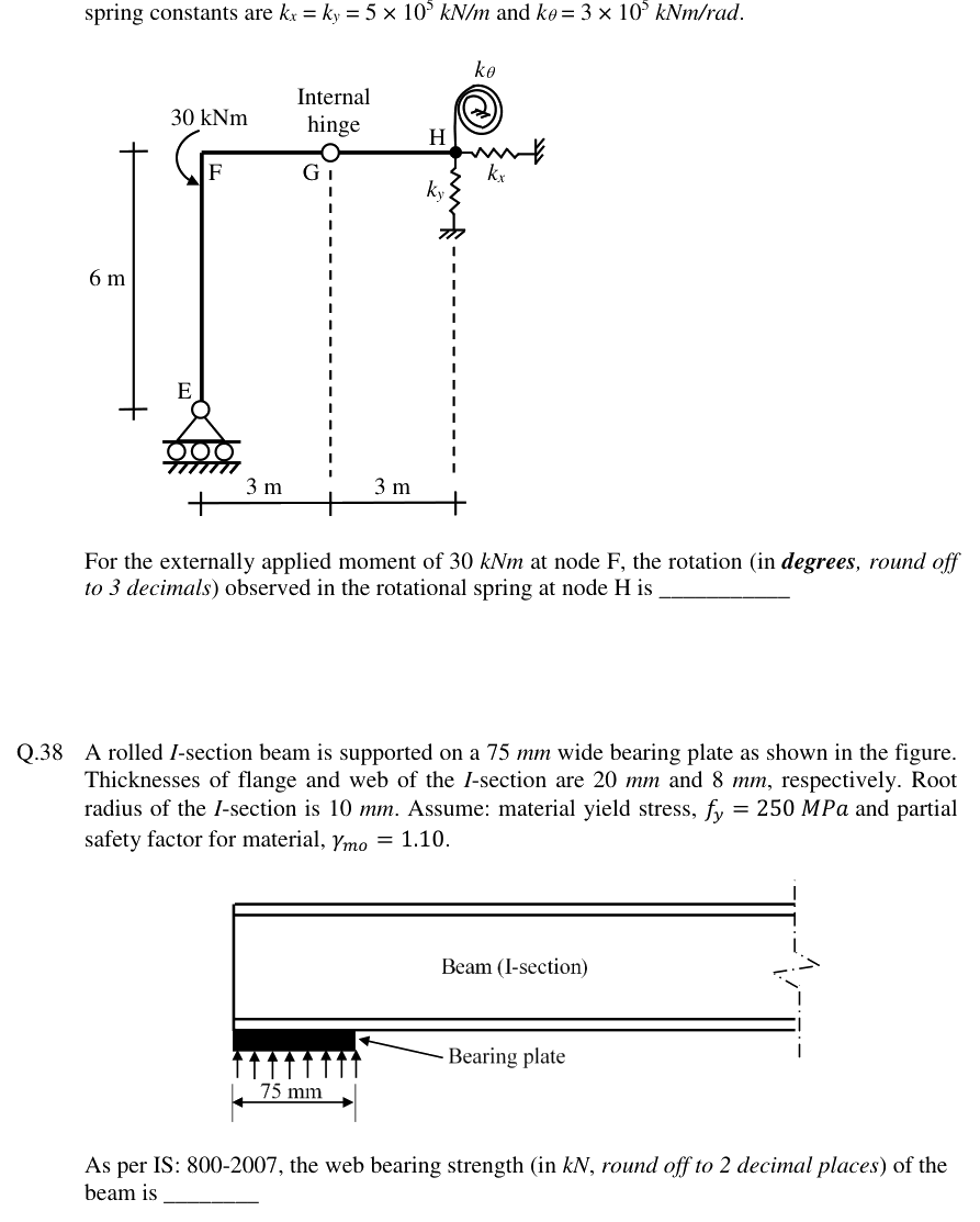Figure context for GATE 2019 Q37