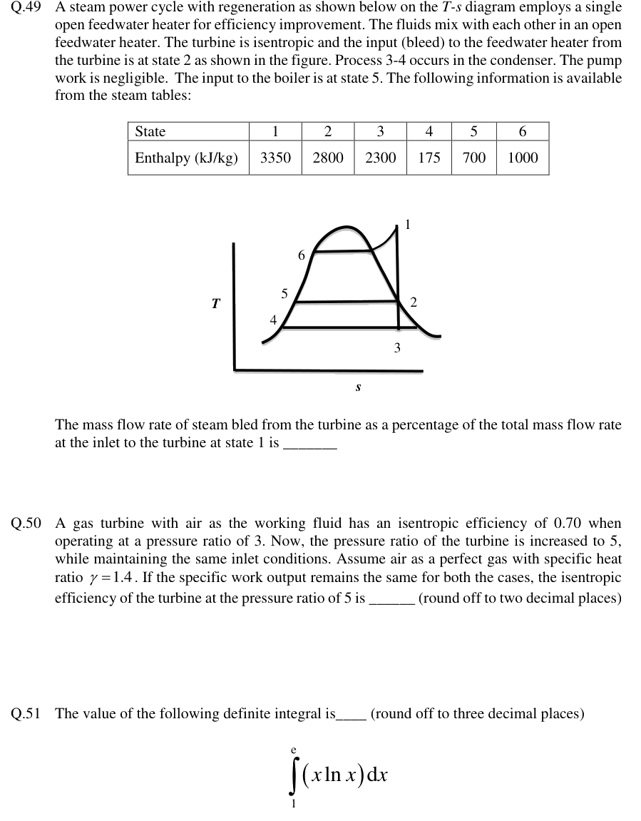 Figure context for GATE 2019 Q49