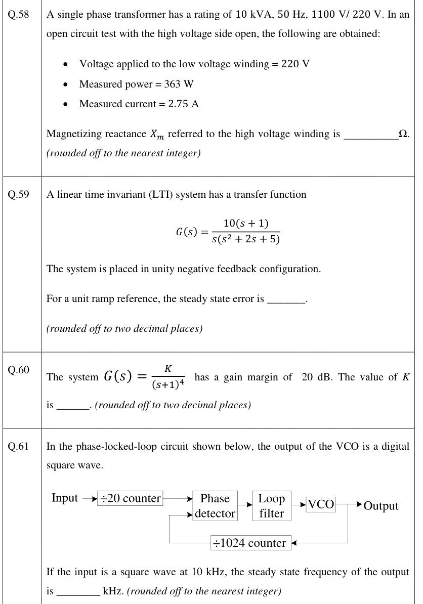 Figure context for GATE 2026 Q61