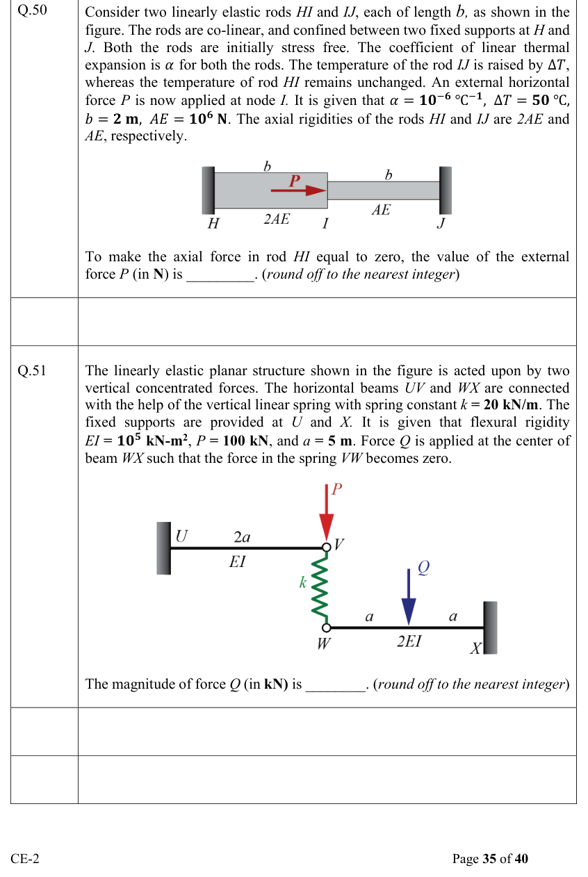 Figure context for GATE 2022 Q51