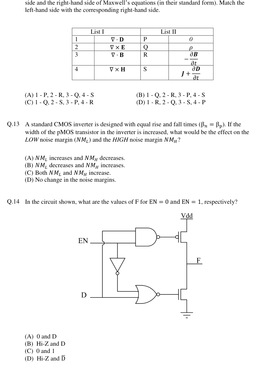 Figure context for GATE 2019 Q14
