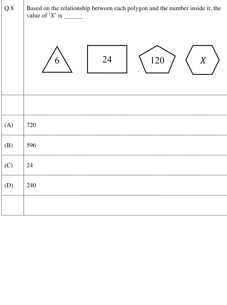 Figure context for GATE 2026 Q8