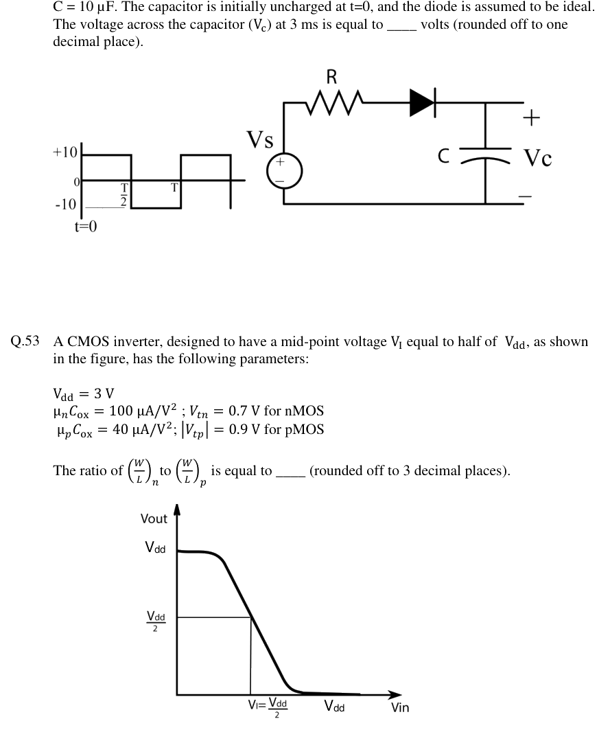 Figure context for GATE 2019 Q52