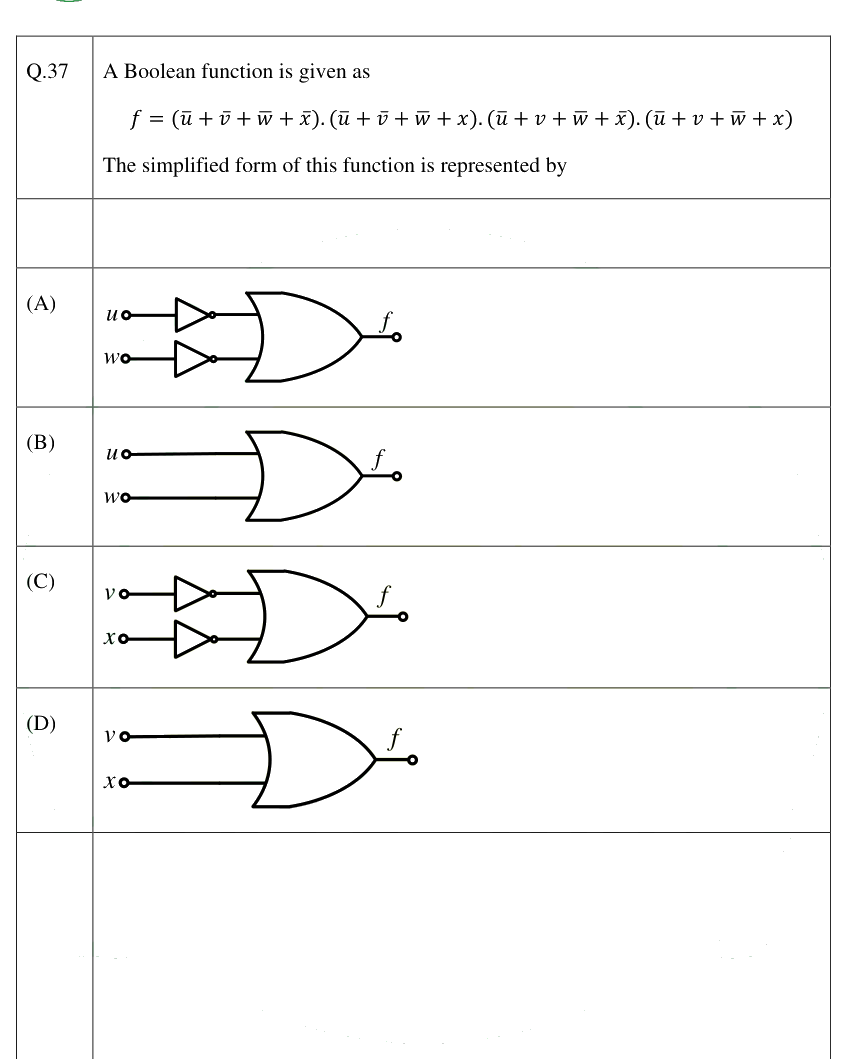 Figure context for GATE 2025 Q37