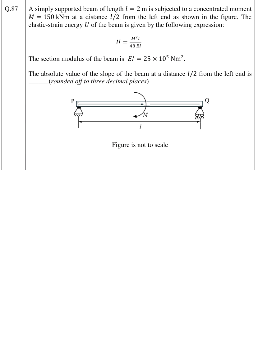 Figure context for GATE 2026 Q87