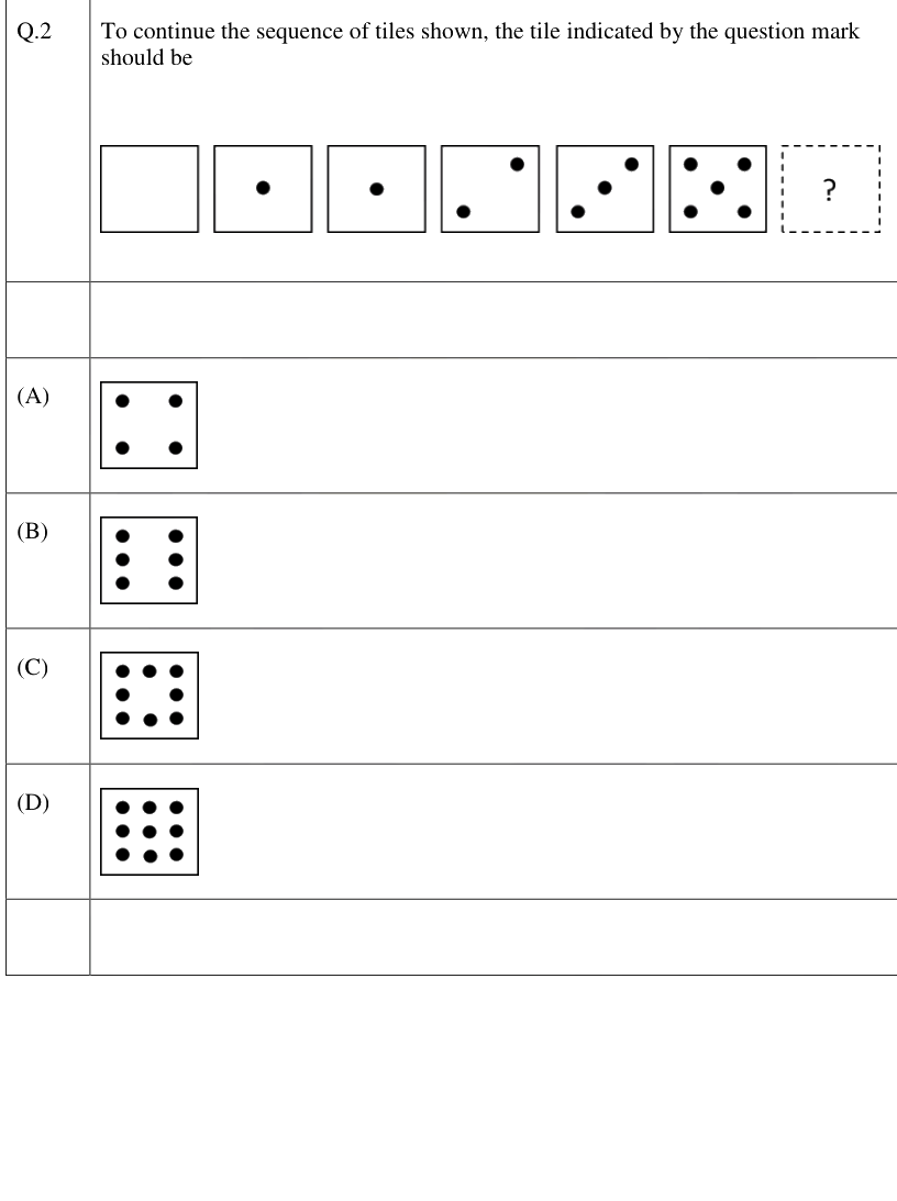 Figure context for GATE 2026 Q2
