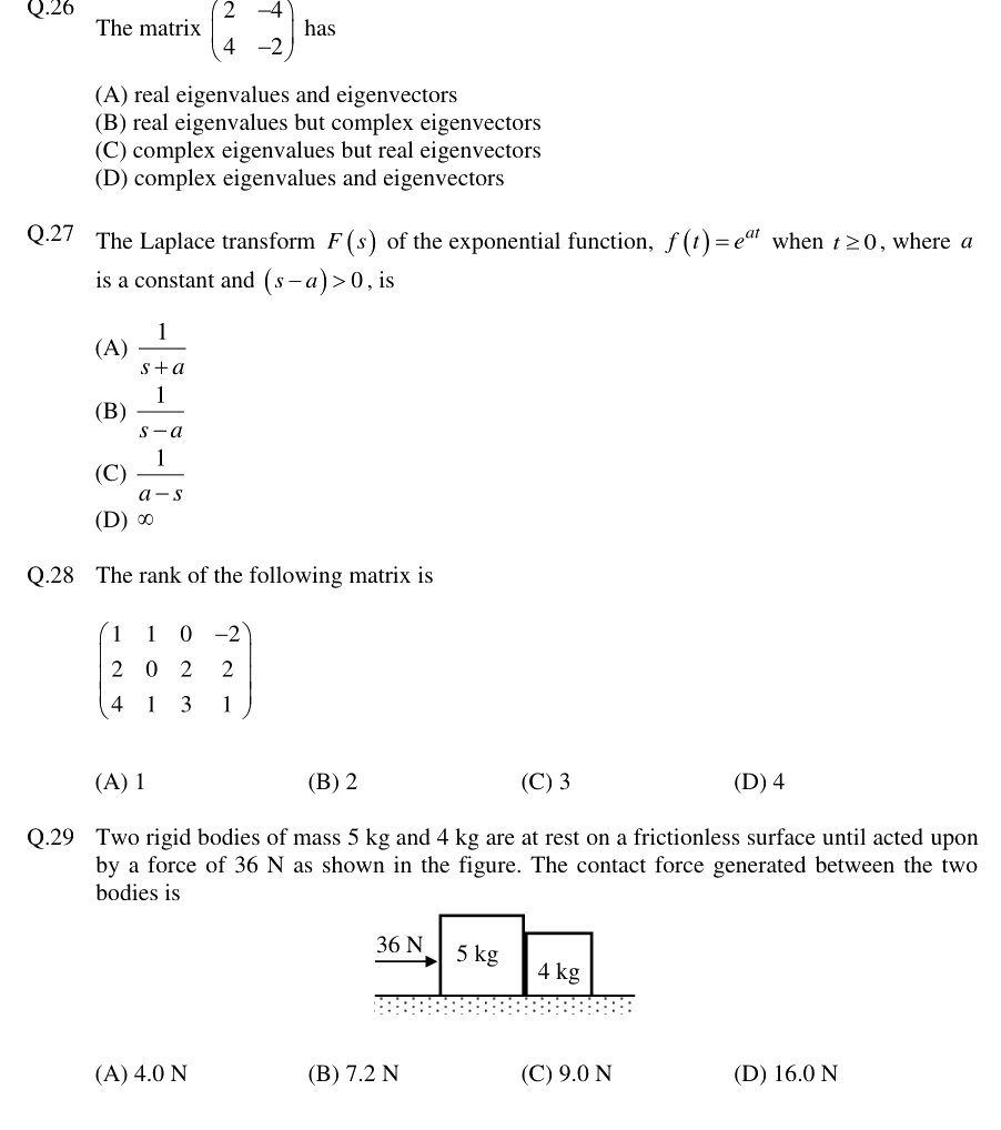 Figure context for GATE 2018 Q29