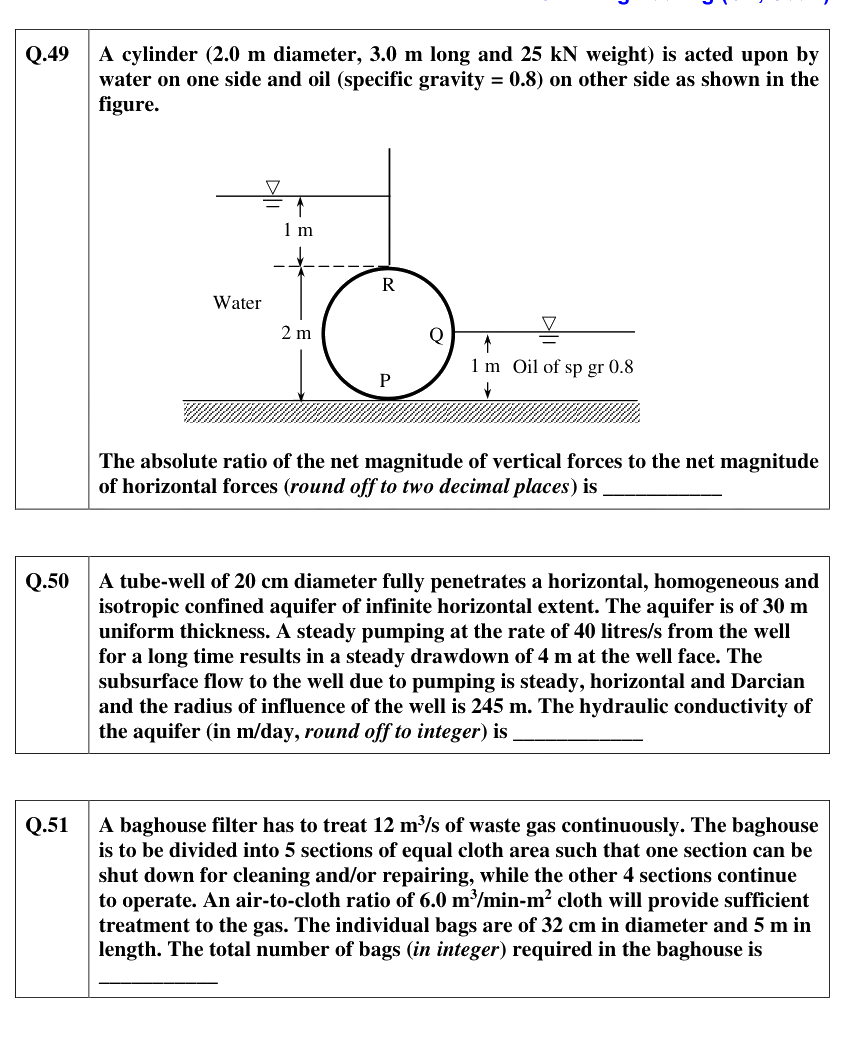 Figure context for GATE 2021 Q49