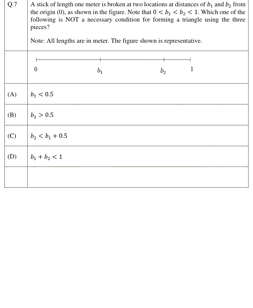 Figure context for GATE 2025 Q7