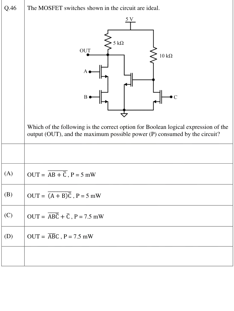 Figure context for GATE 2026 Q46