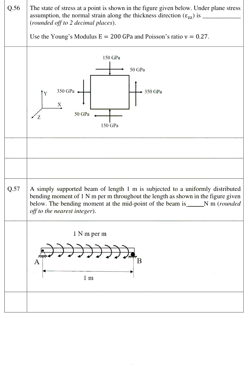 Figure context for GATE 2025 Q56