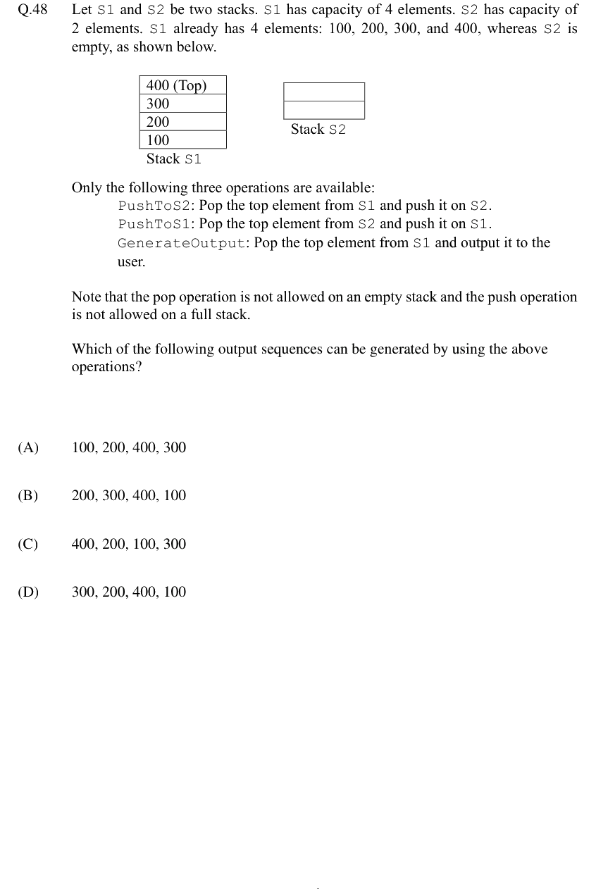 Figure context for GATE 2024 Q48