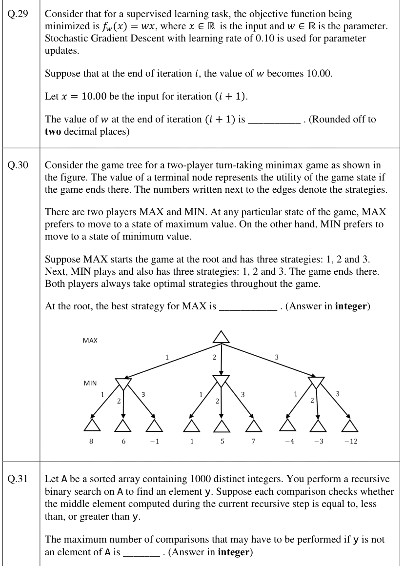 Figure context for GATE 2026 Q30