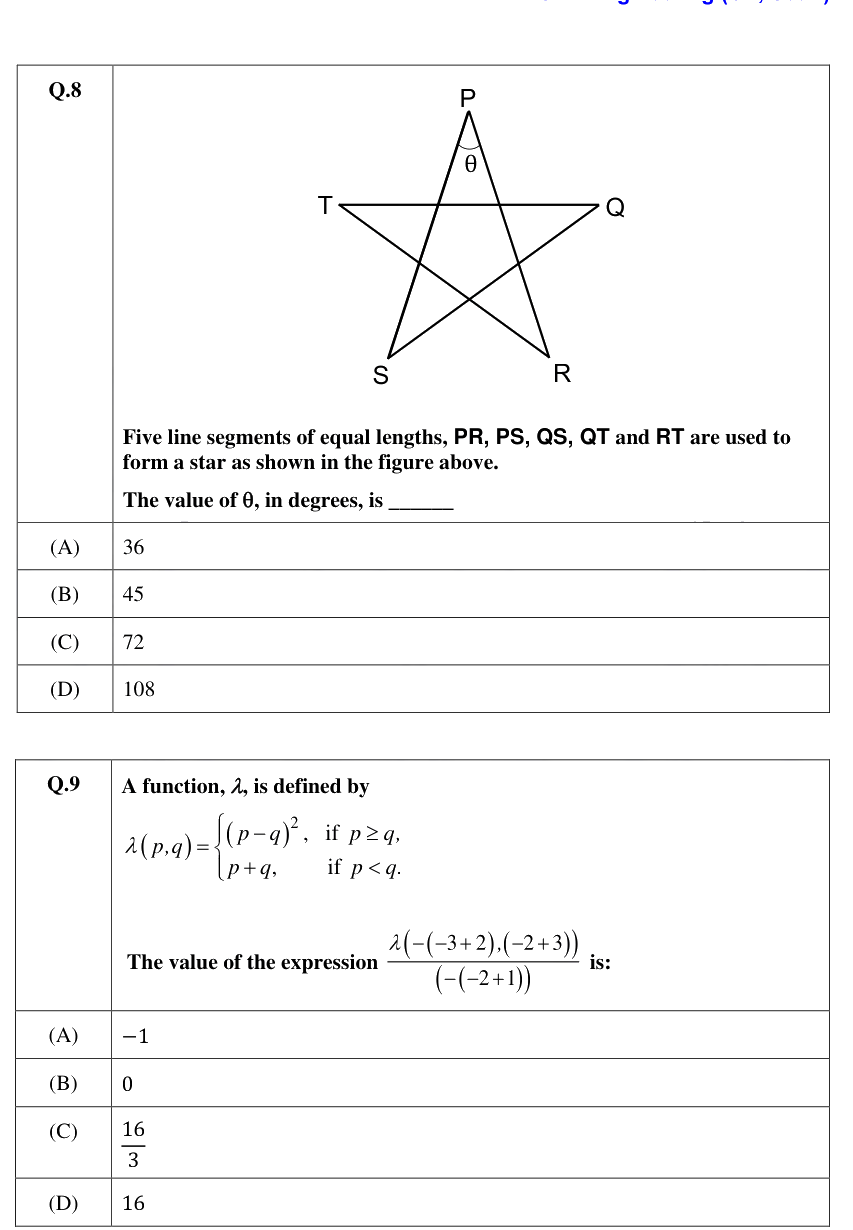 Figure context for GATE 2021 Q8