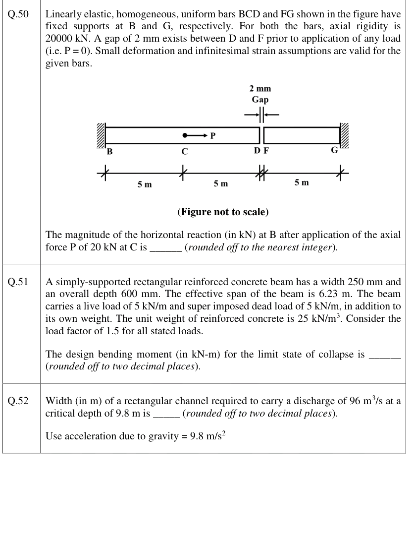 Figure context for GATE 2026 Q50