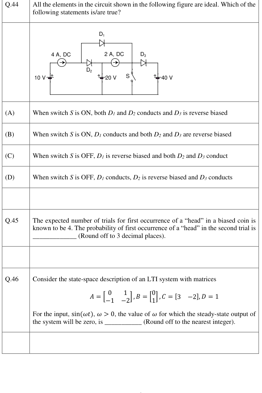 Figure context for GATE 2023 Q44