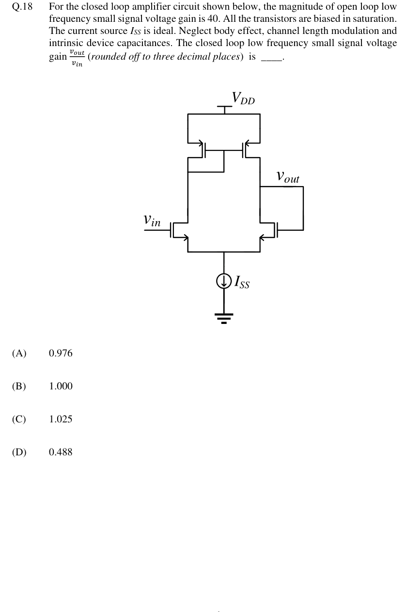 Figure context for GATE 2024 Q18