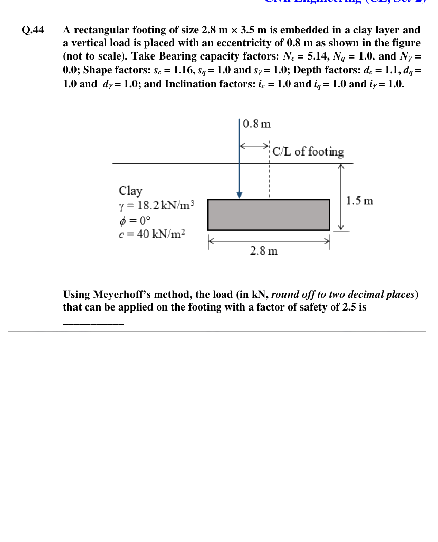 Figure context for GATE 2021 Q44