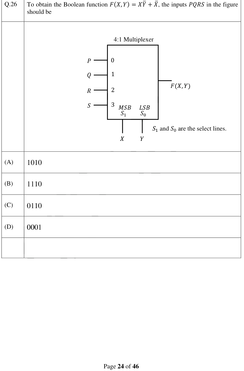 Figure context for GATE 2024 Q26