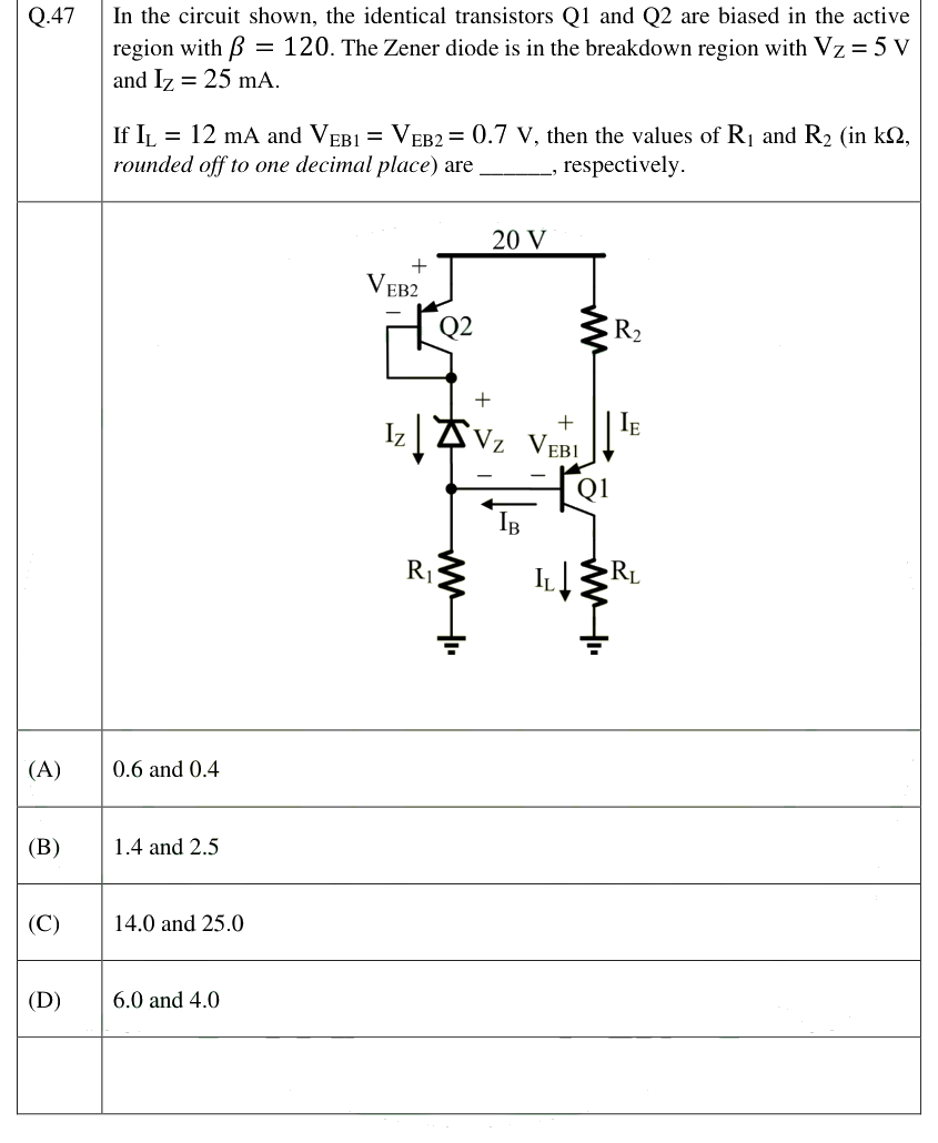 Figure context for GATE 2025 Q47